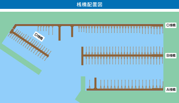 桟橋配置図